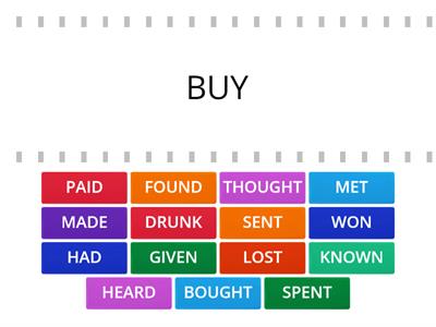 PAST PARTICIPLE -Irregular verbs