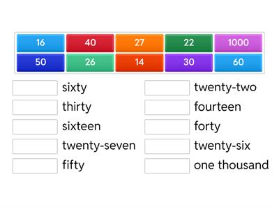 Numbers from 1 to 100