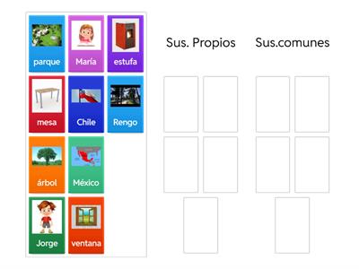 Sustantivos Propios y Sustantivos comunes 