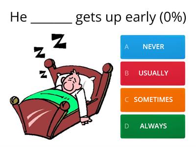 Frequency adverbs %