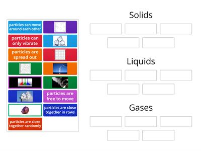 States of Matter