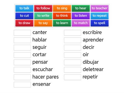 Basic English Verbs--Classroom