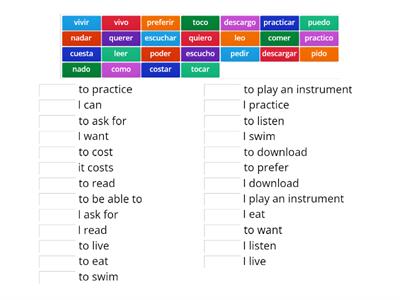 Useful GCSE present tense verbs