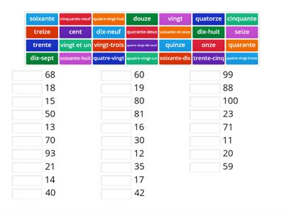 Les numéros