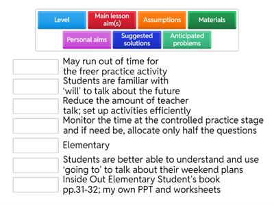 elements of the lesson plan