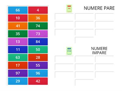 Numere pare - impare