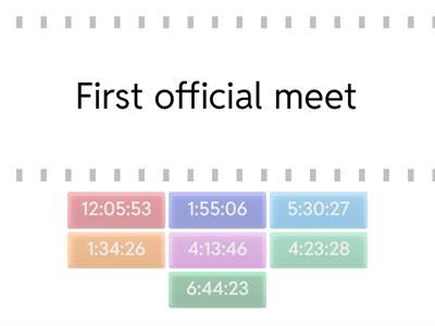 How much do you remember?!