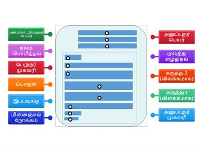  Formal Email Layout tamil