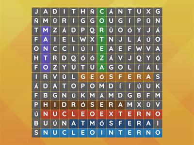 sociales Cuarto de Primaria