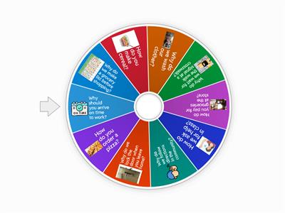 Why and How Questions 