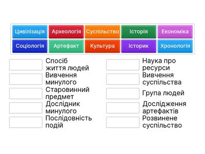 Історія та суспільство 5 клас