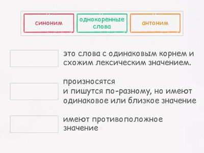 Синонимы, антонимы