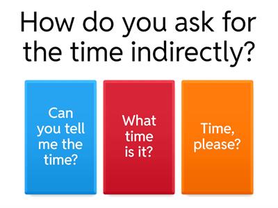 Indirect and Direct Questions in English