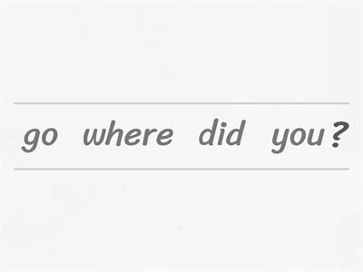 Past simple - Interrogative form