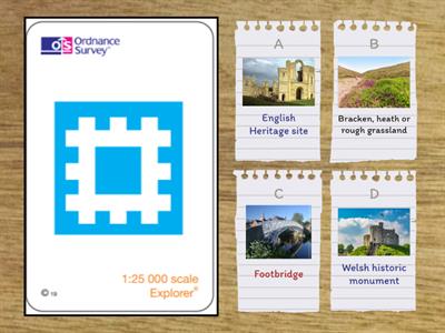 Ordnance Survey Symbols 3