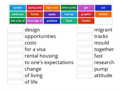 Settling in Wellington  https://www.newzealandnow.govt.nz/resources/winds-of-change