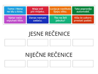 Jesne i niječne rečenice