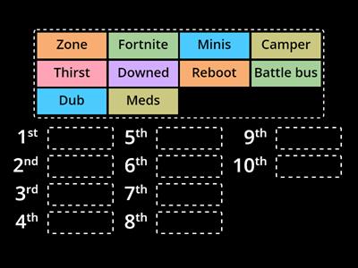 Alphabetizing Practice Fortnite Style