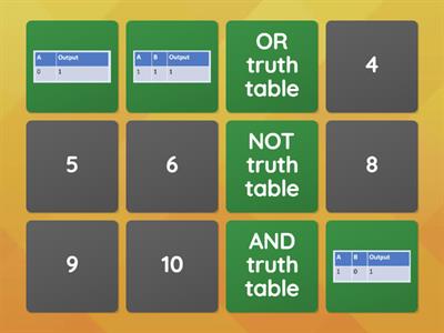 Boolean Logic - matching