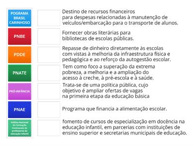 Aula 2 - Educação infantil