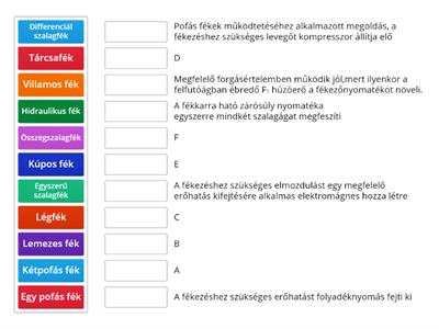 Fékek szerkezeti megoldásai