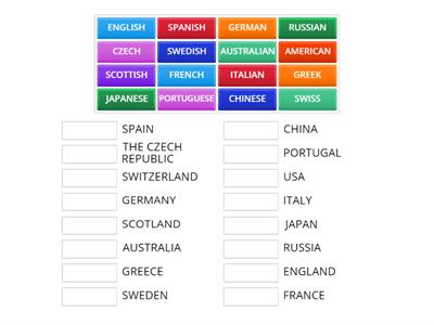 COUNTRIES AND NATIONALITIES