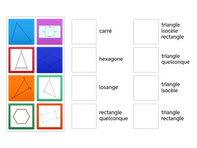 Figures planes au cycle 3