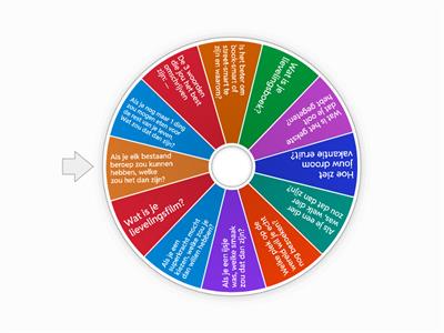 Vragenrondje Nederlands B1