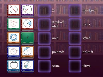 Kruh, kružnice - pojmy