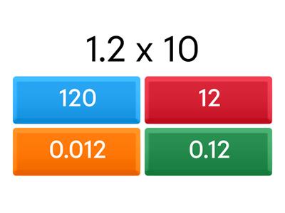 Multiplying Decimals by 10, 100, and 1,000