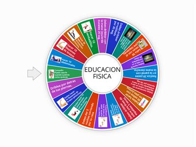 Ruleta Educacion Fisica secundaria