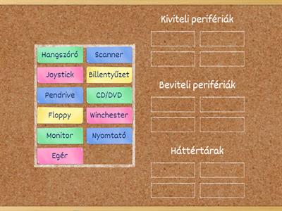 Perifériák és háttértárak