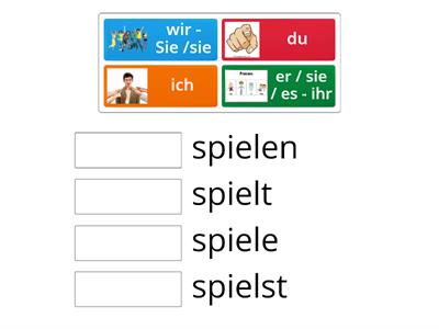 Präsens (spielen) 