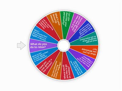 Speaking game for teens and adults. By Lucila Arndt.