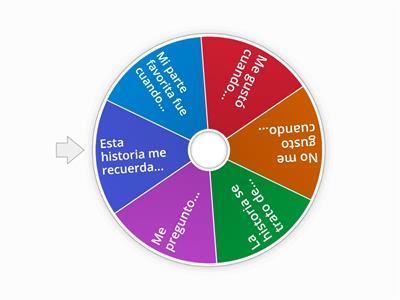 Ruleta