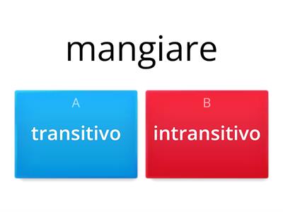 Verbi: m. Indicativo