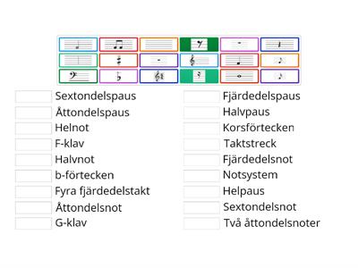 Symboler och tecken i ett notsystem - Test