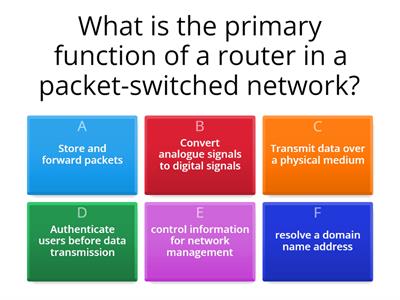S3 Networks: packet switched networks