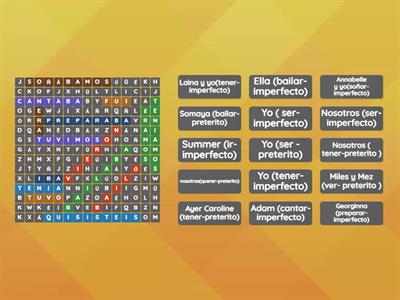 Juego Preterito  VS Preterito Imperfecto