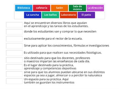 Partes de mi escuela