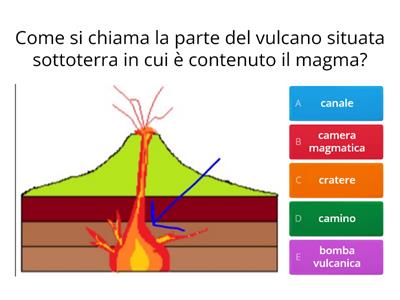  I RILIEVI (geografia)