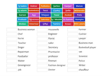 meslekler - jobs