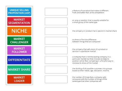 Market structure terms