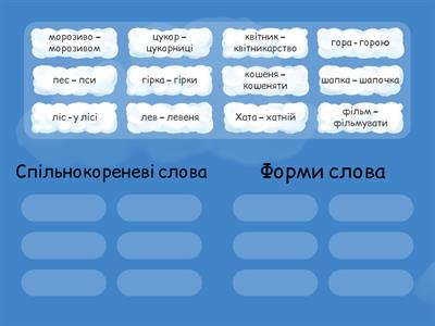 Визначте спільнокореневі слова та форми слова