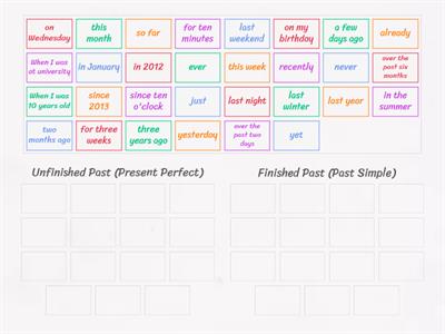 Present Perfect vs Past Simple