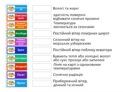 Кліматичні  чинники