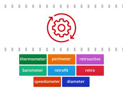 affixes meter retro