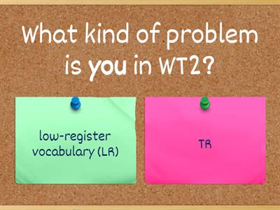 IELTS Writing Task 2