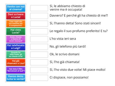 Rispondi alle domande - pronomi DIRETTI o INDIRETTI 