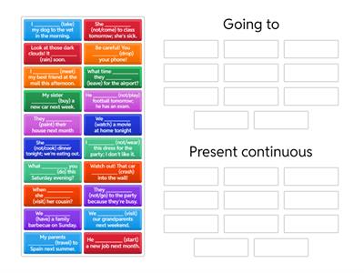 Going to | Present continuous for the future